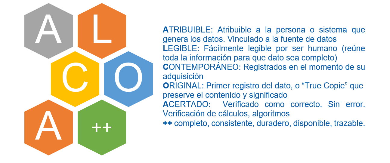 Nuevo marco de calidad de datos de la EMA / HMA para la regulación de ...